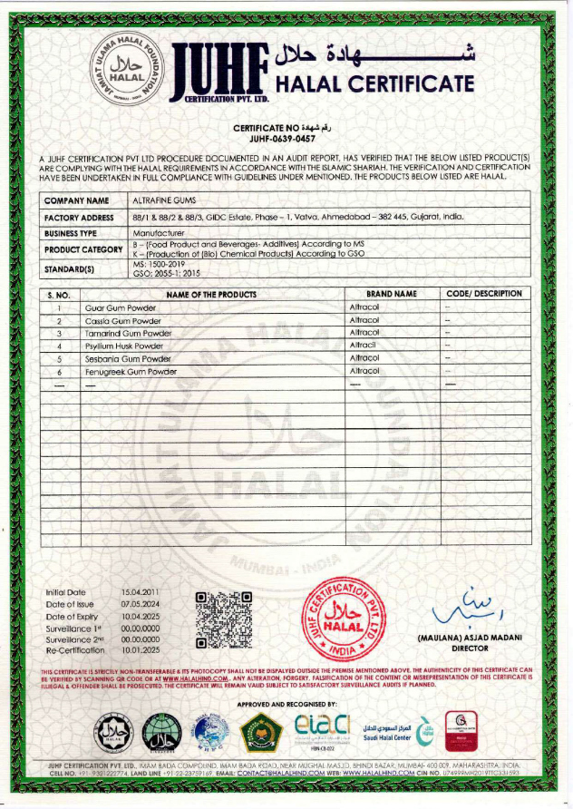 HALAL Certificate